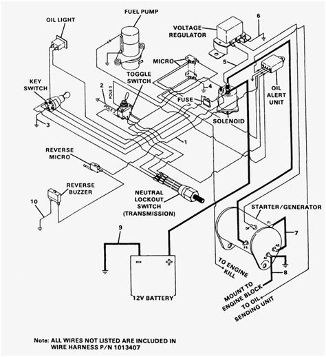 club car electrical cam box|golf cart gas boxes.